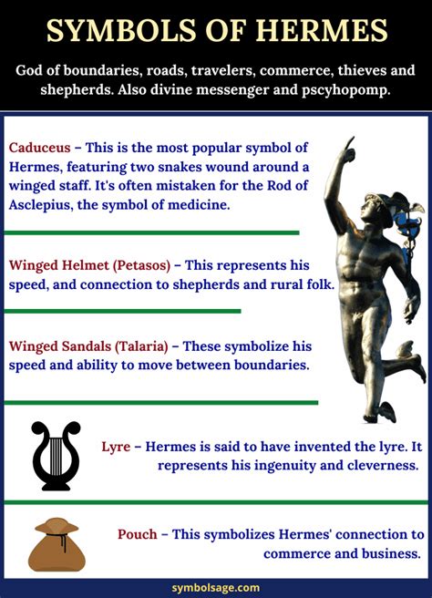 hermes in norse mythology|10 thing that represent hermes.